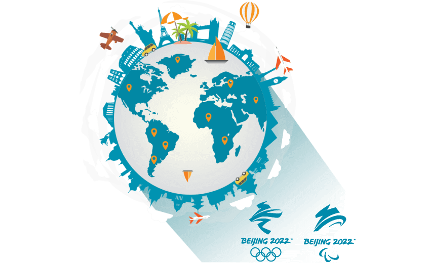 在哥伦比亚连接到中国的软件 - SQUIDCN